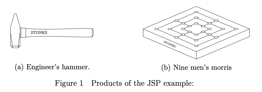 JSP Example Jobs